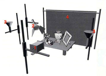 Рисунок освещения натюрморта.