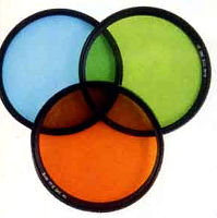 Светофильтры.