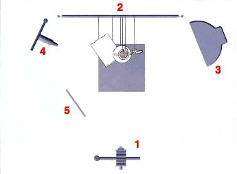 Схема освещения натюрморта.