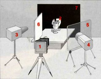 Рисунок освещения натюрморта.