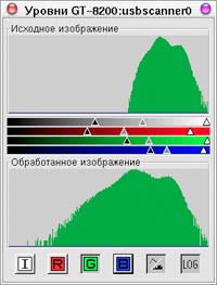 Сканирование цветного негатива. Скорректированные уровни, зеленый канал.
