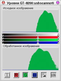 Сканирование цветного негатива. Уровни, зеленый канал.