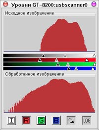 Сканирование цветного негатива. Скорректированные уровни, красный канал.