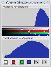 Сканирование цветного негатива. Скорректированные уровни, синий канал.
