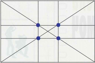 Рис. 1. Зрительные центры рисунка прямоугольника.