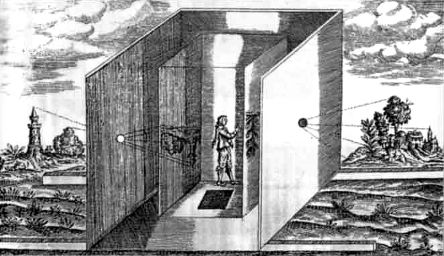 Рисунок 4. Камера-обскура в виде комнаты, XVII г.