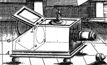 Рисунок 6. Камера-обскура с зеркалом, 1685 г.